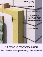Ветрозащитная мембрана 70 м2 НАНОИЗОЛ Лайт A для стен, потолка, перегородок и кровли