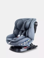 Автокресло RANT UB619 "NITRO New" isofix Grey группа 0+-1-2-3 (0-36 кг)