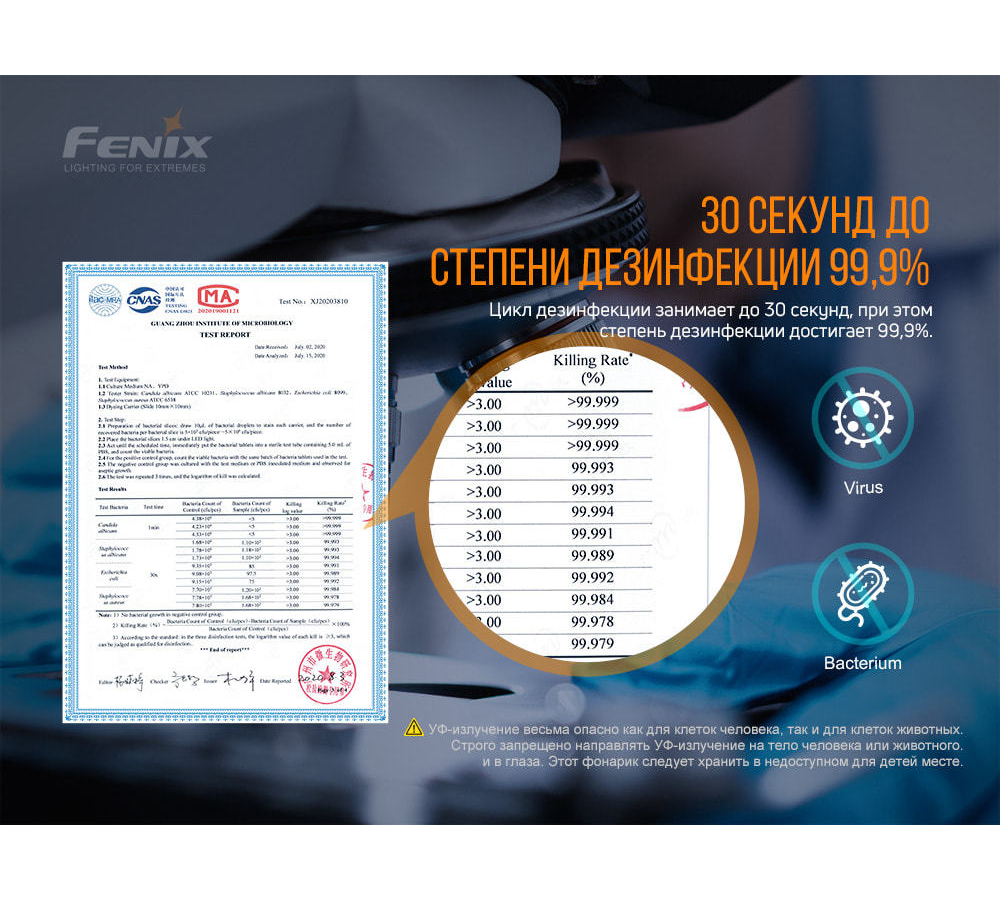 Фонарь Fenix LD32 UVC