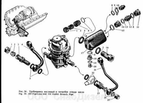 Труба отвода масла от МЗН СБ 520-09-5