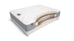 Матрас Materlux Adel Multi Cocos
