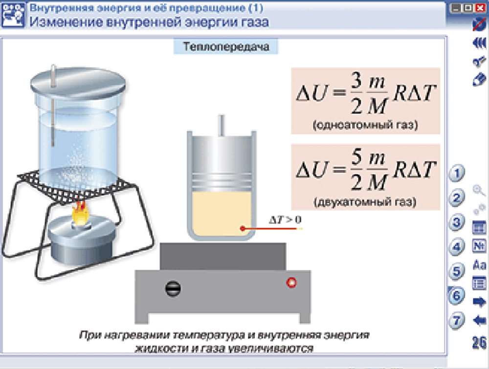 Наглядная физика. МКТ и термодинамика