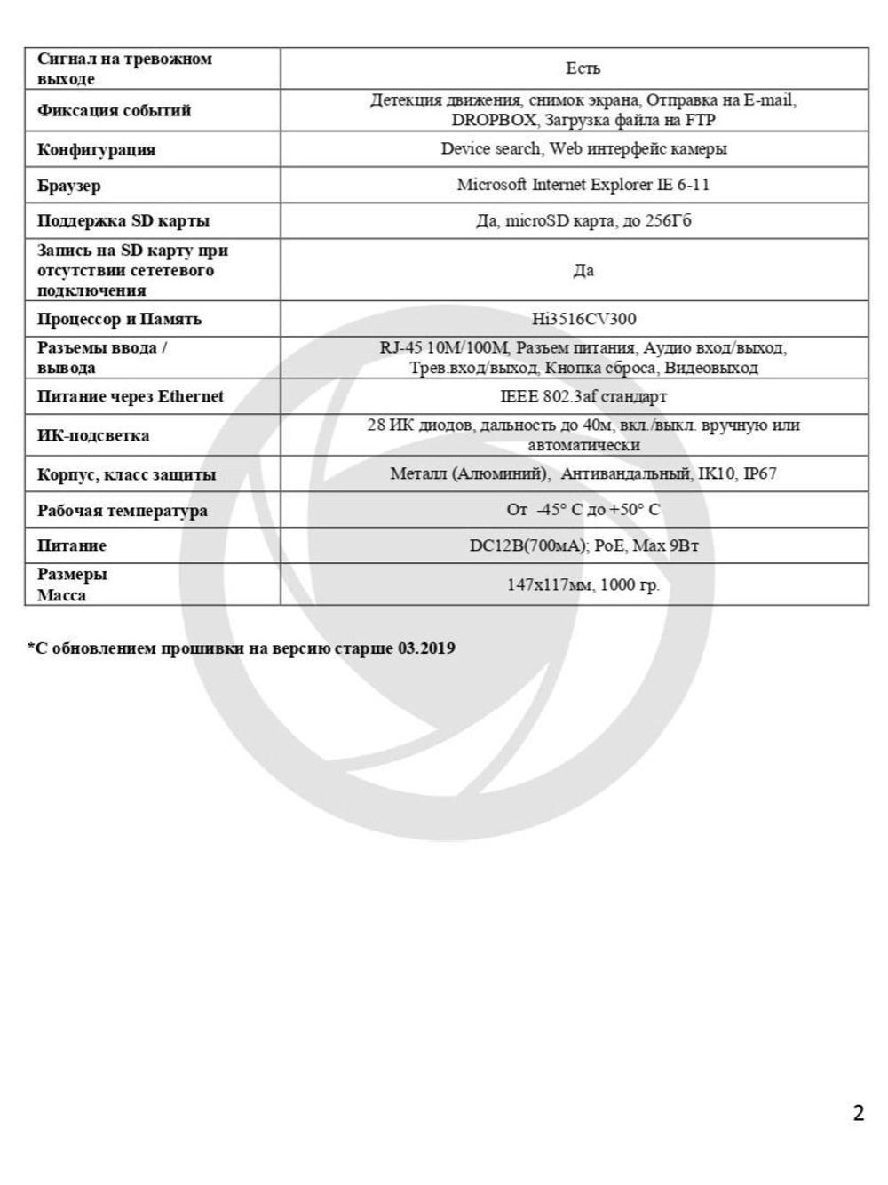 Видеокамера Optimus IP-P042.1(2.8-12)D