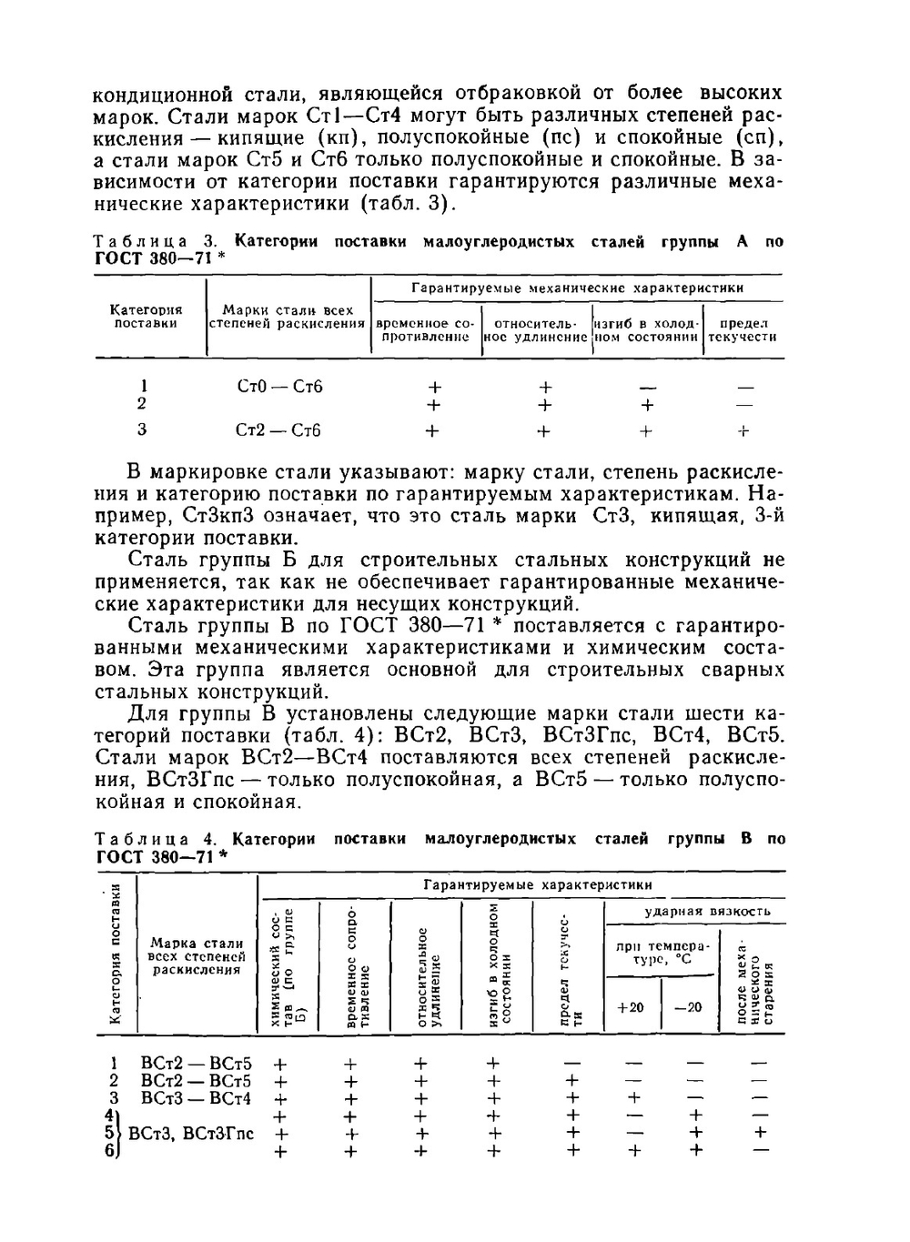 Легкие конструкции стальных каркасов зданий и сооружений | М.М. Сахновский