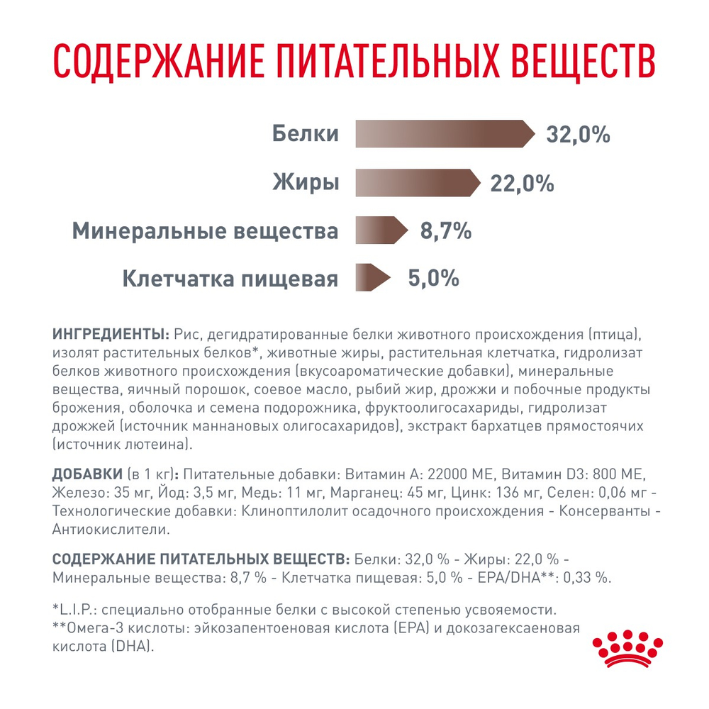 Royal Canin Gastrointestinal Гастроинтестинал Корм сухой диета для взрослых кошек при расстройствах пищеварения и в период реабилитации 2кг