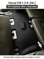 Автомобильные коврики ЭВА с бортами на 3 ряда для Haval H9 I (14-24г.)