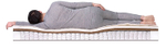 Матрас DreamLine Prime Medium TFK
