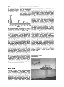 Энциклопедический словарь юного физика | В.А. Чуянов