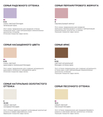 Стойкая крем-краска для волос ARTEGO IT'S COLOR, 150 мл
