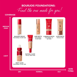 Bourjois Air Mat - матирующая основа, 30 ml