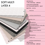 Soft MULTI latex4