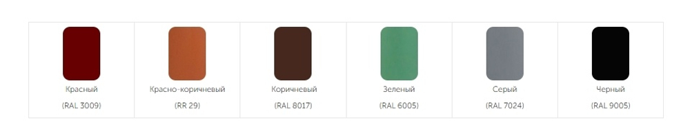 Выход вентиляции Krovent Pipe-VT IS изолированный 125/700 красный/коричневый/серый/зеленый/кирпичный/черный