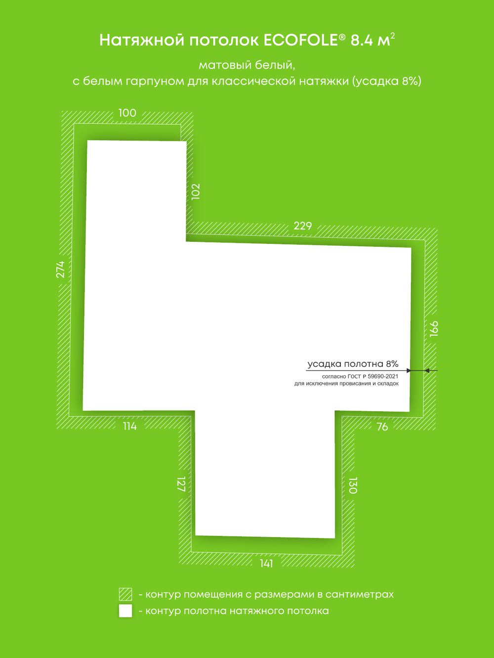Натяжные потолки 4.1 м2, 8.4 м2, 13.6 м2