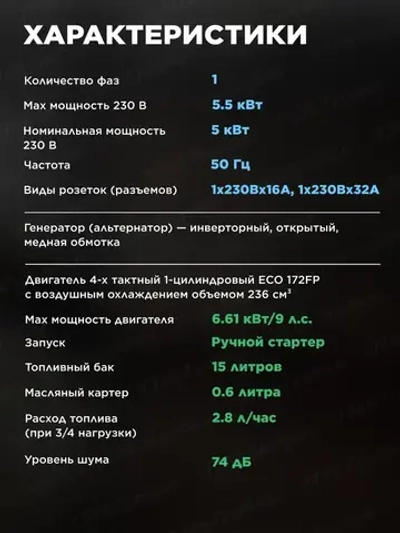 Генератор бензиновый инверторный 5,5 кВт 15л ECO PE-7000RSI (EC1563-9)