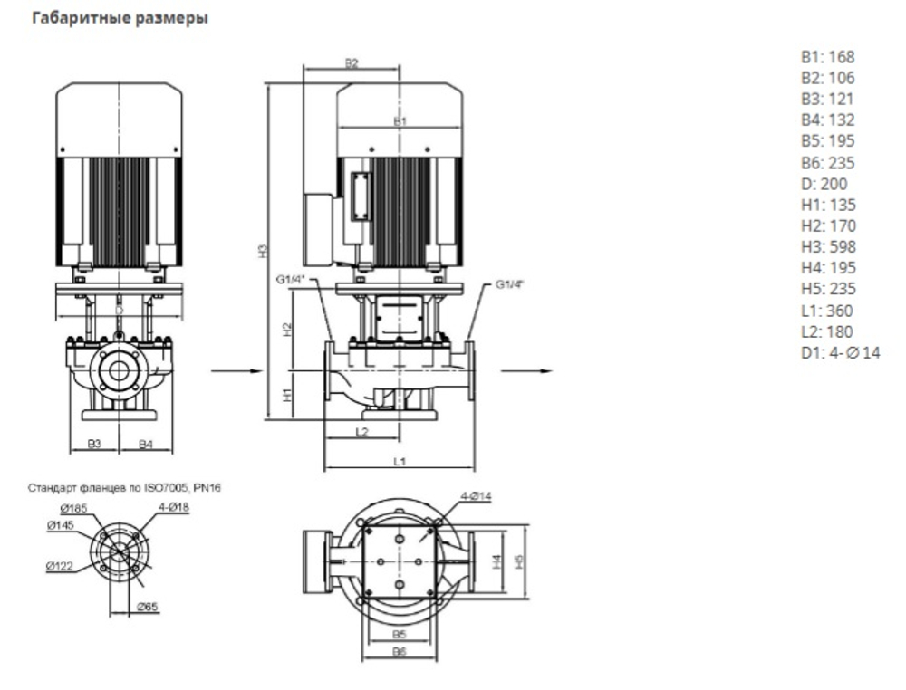 Одноступенчатый насос IPN 65/120-2,2/2