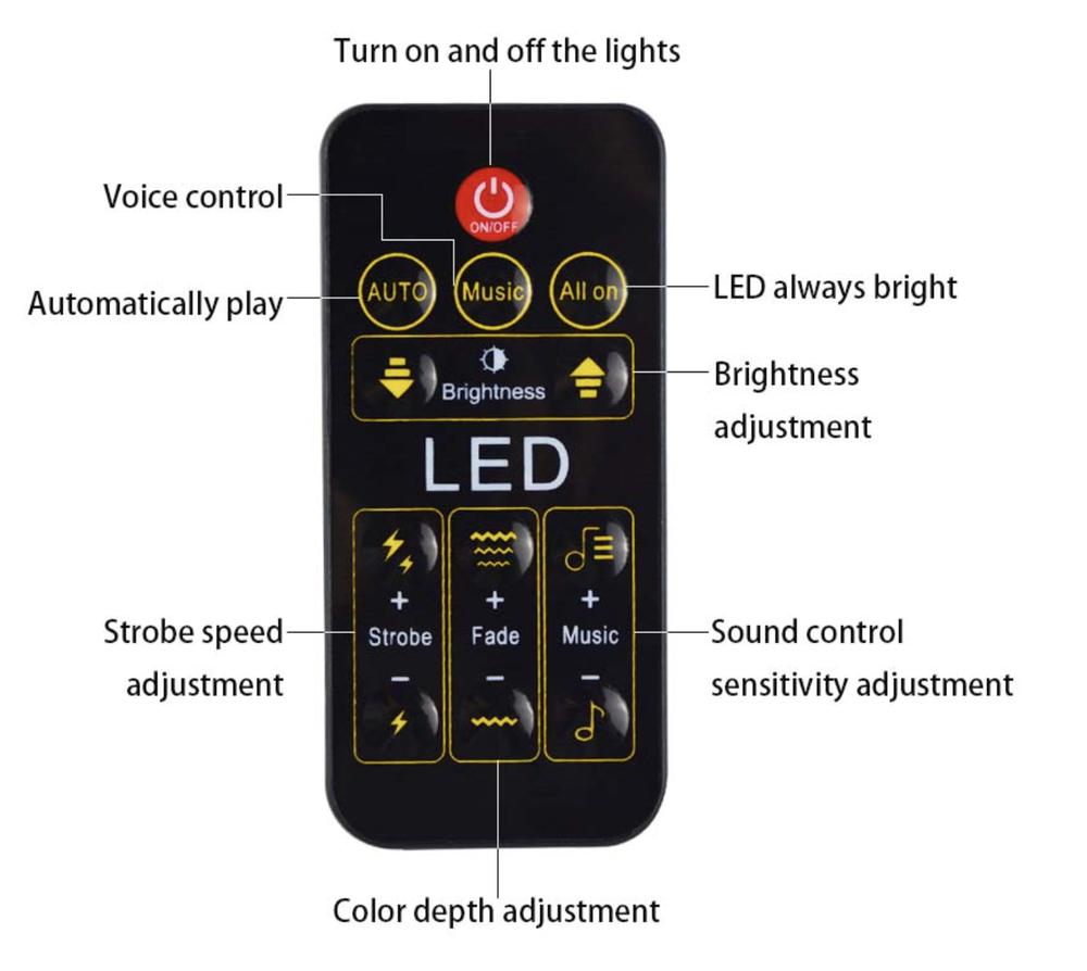 UV Led 12*3w линейный прожектор ультрафиолетового света