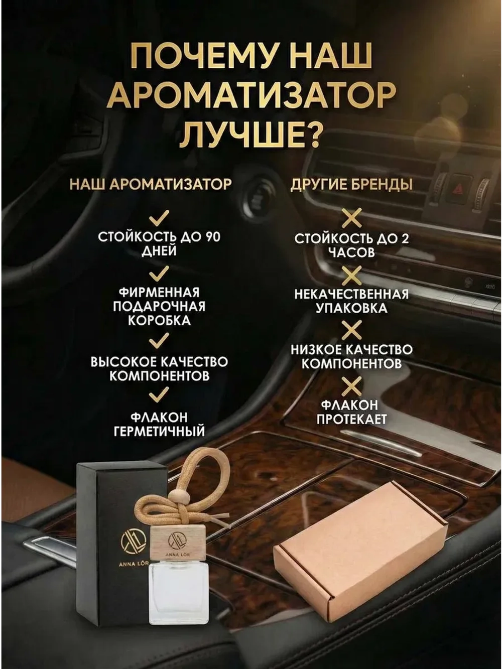 Ароматизатор в машину Кофе