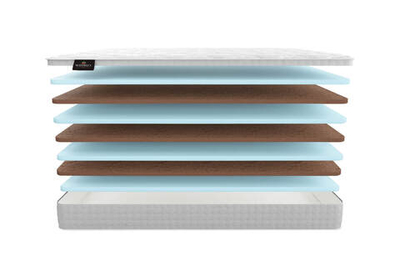 Матрас MaterLux DOLCE