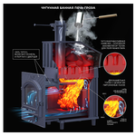 Банная печь Гроза 24П2 Ураган