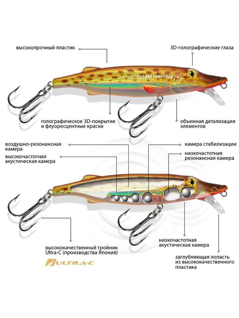 Воблер Минноу ЩУКА 90mm, вес - 8,5g,
