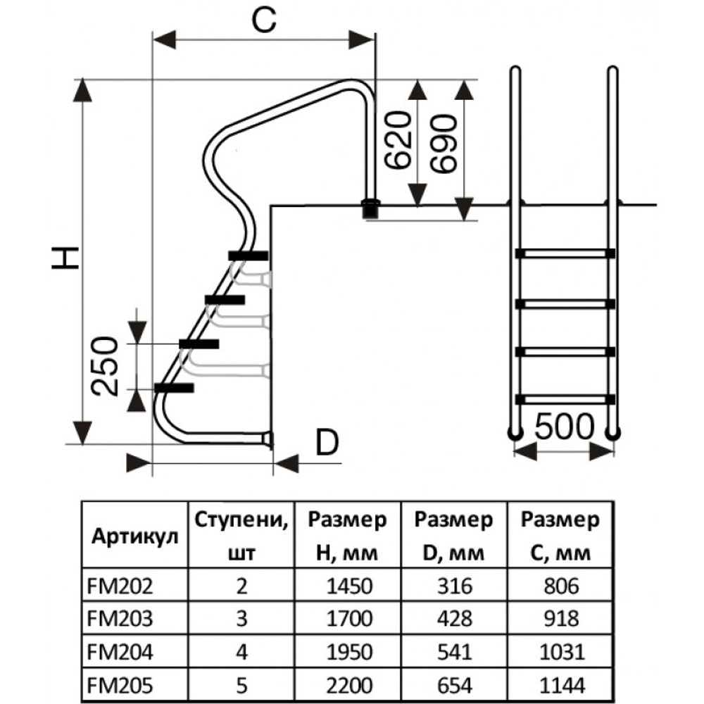 Лестница FM, 4 ступ. с накладкой люкс, нерж.AISI-304 (перелив. желоб)