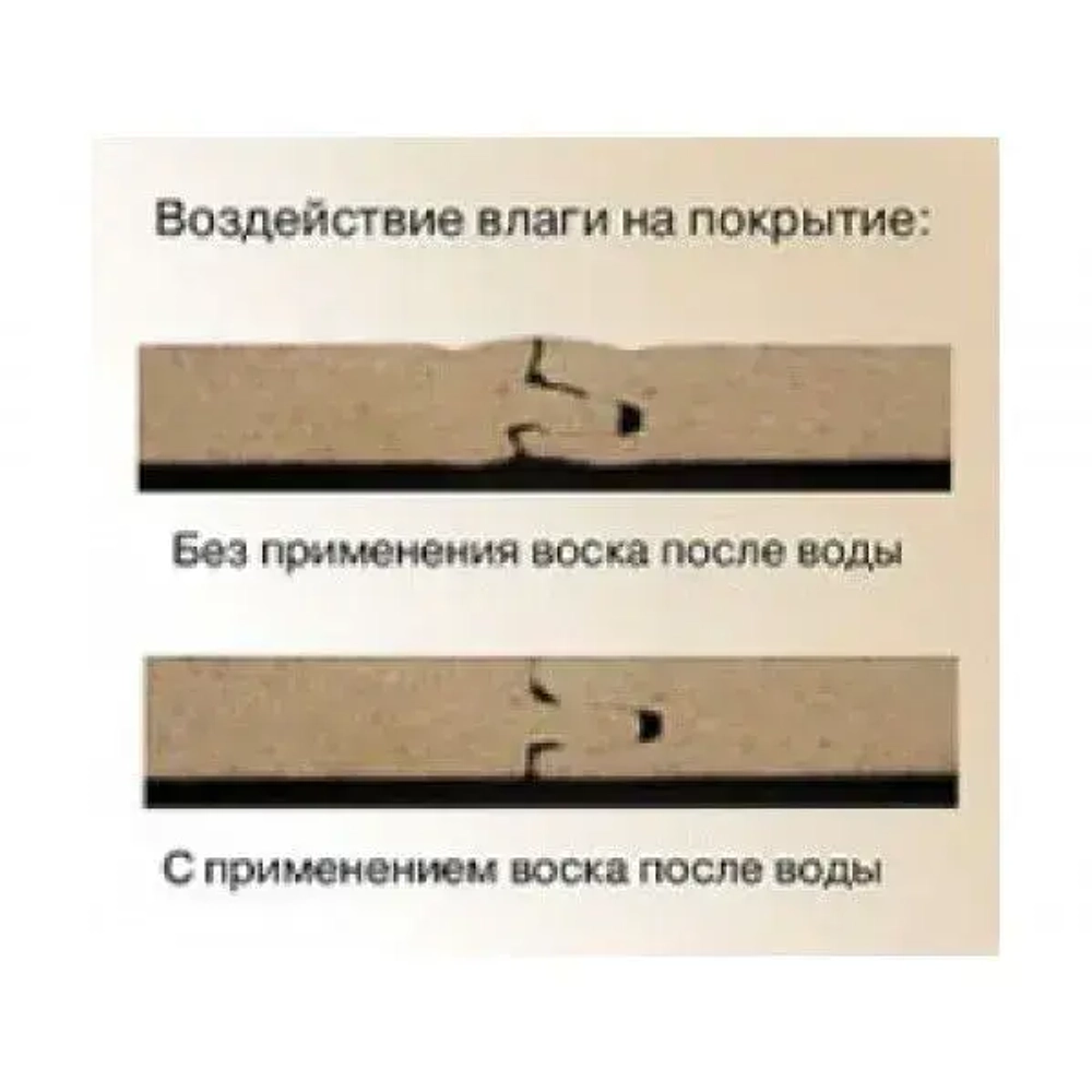Защита замков ламината и паркетной доски от влаги Rico AquaStop в тубе 310 мл