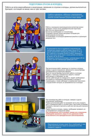 Информационный стенд "Безопасность работ на объектах водоснабжения 3"