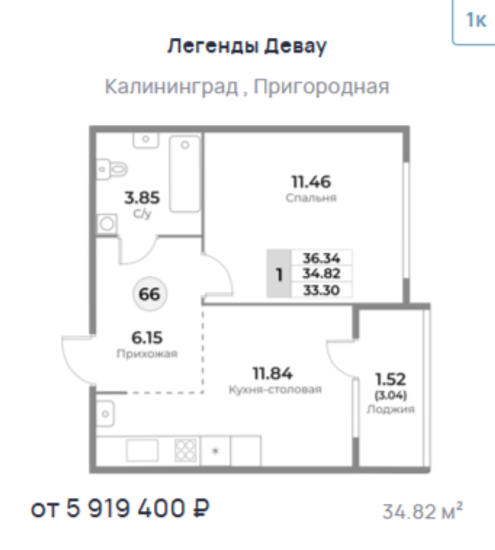 Жилой Комплекс "ЛЕГЕНДЫ ДЕВАУ" Комфорт-класс г. Калининград, ул. Пригородная