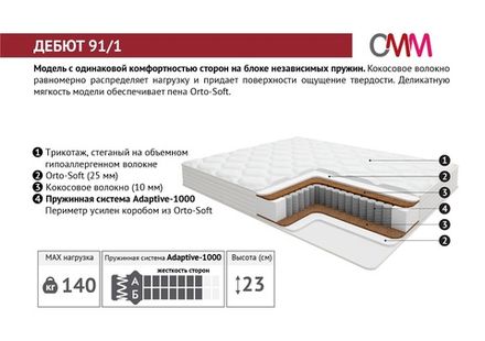 Матрас ортопедический Дебют 91/1 Адаптив1000 1200х2000, Мелодия сна, г.Пенза