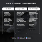 Умная видеокамера IP65 Elektrostandard 76500/01