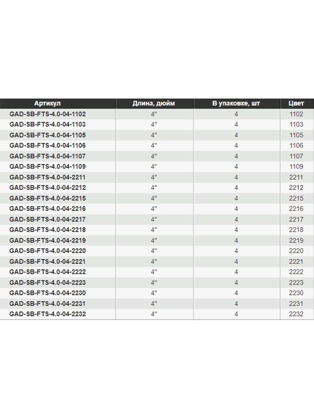 Виброхвост Footsie 4.0'',4 шт/уп.,цвет 2223,10см,7гр