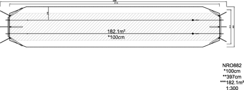 Двойная канатная дорога с разновеликими столбами