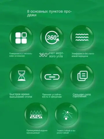 жидкая резина фикс про спрей 3в1 Водонепроницаемый для ремонта крыши, устранения утечек, герметизации трещин, предотвращения протечек на наружных стенах,300 мл(черное)