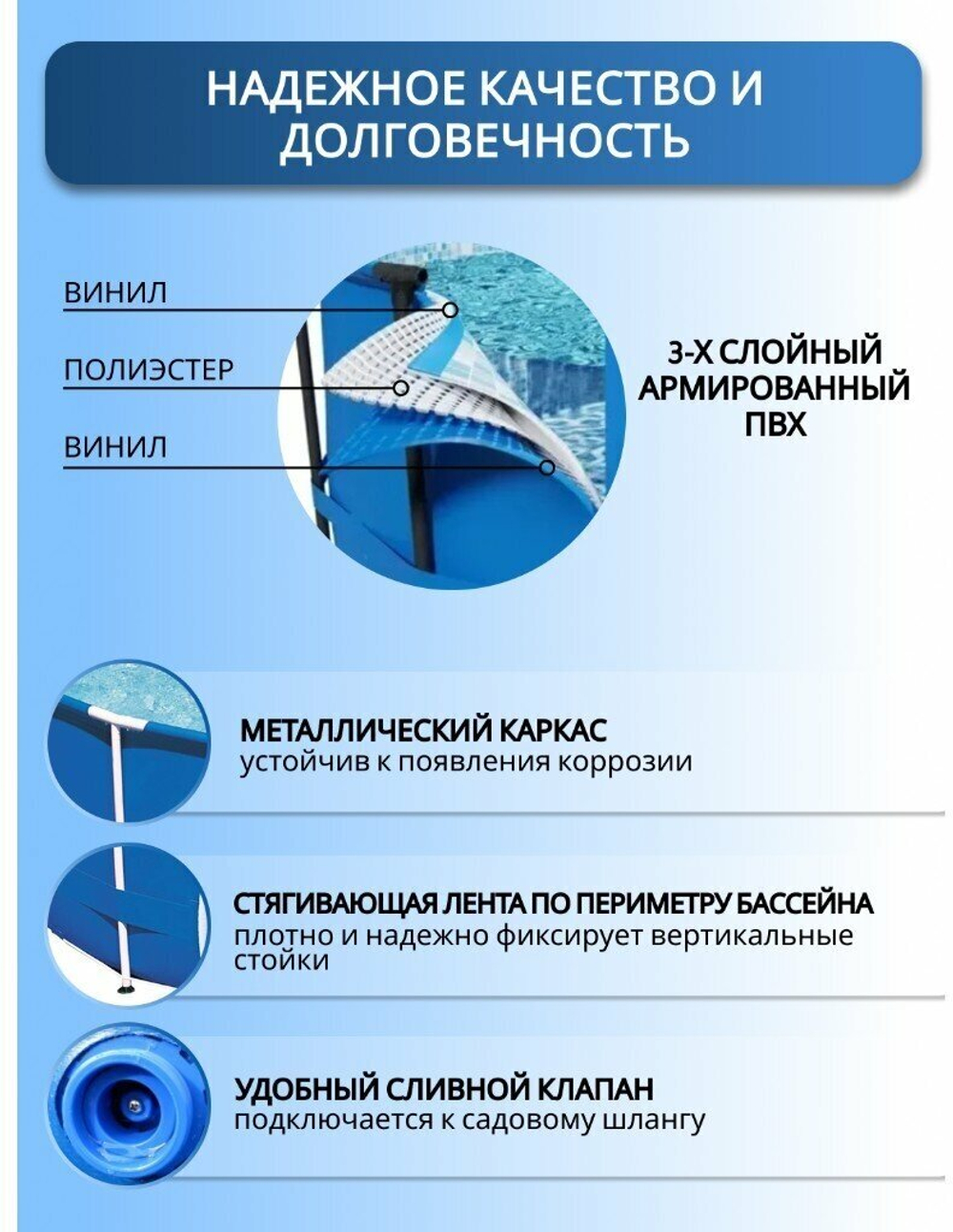 Каркасный бассейн 305х76 см Intex 28200, круглый семейный бассейн для дачи Metal Frame 4485 л
