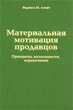 Материальная мотивация продавцов