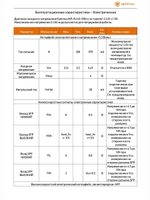 SFP-модуль Optimus MP-RJ45-100m