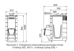 Банная печь TMF Гейзер XXL 2017 Inox ДА ЗК терракота размеры