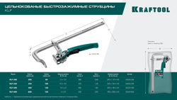 KRAFTOOL KLF-250, 250/100 мм, струбцина быстрозажимная (32020-250)