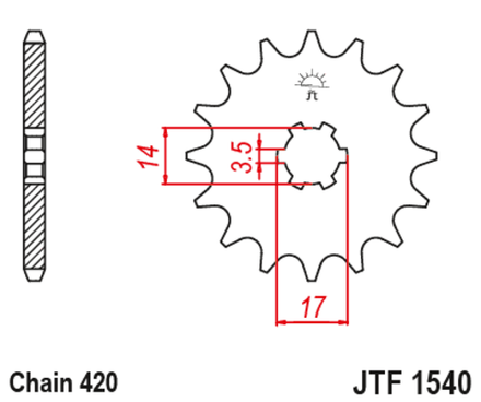 JTF1540