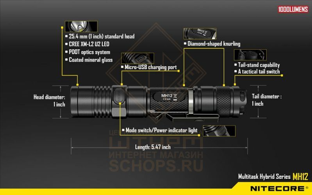 Фонарь Nitecore MH12