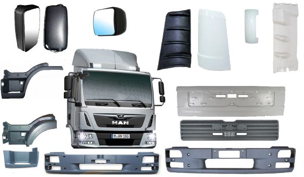 Навесные части MAN TGL
