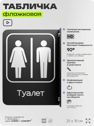 Табличка Туалет WC флажковая на стену, двусторонняя с крепежом, 19 х 25 см, для офиса, кафе, отеля, серия COSMO, Айдентика Технолоджи