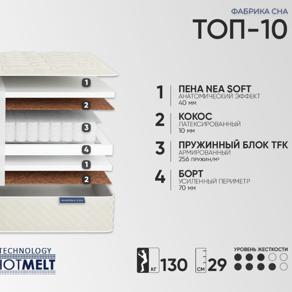 Матрас Фабрика сна Топ-10