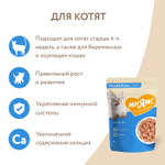 Влажный корм для котят старше 1 месяца Мнямс на каждый день кусочки в соусе с индейкой 85г 24 шт