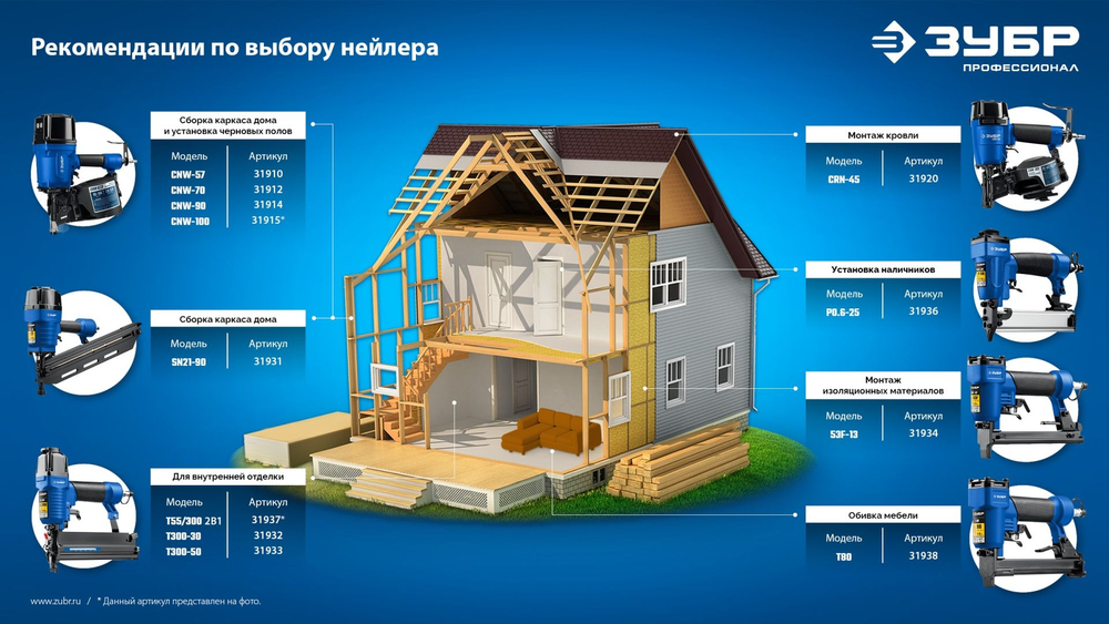 Нейлер пневматический для гвоздей 10 - 50 мм тип 300 (GA18)
