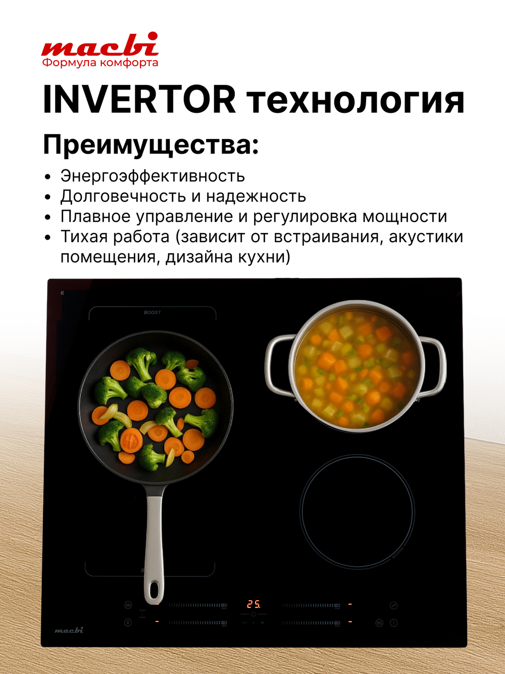 Индукционная варочная панель MACBI GK-IF607210EB 4 конфорки, черная