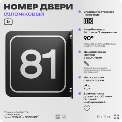 Табличка флажковая с номером 81 на дверь квартиры, для офиса, кабинета, аудитории, склада, черная двустороняя 19х19 см, Айдентика Технолоджи