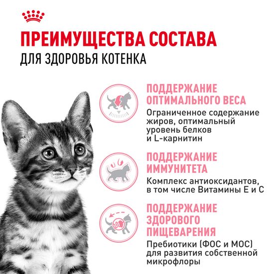 Royal Canin Kitten Sterilised для стерилизованных котят до 1 года Royal Canin Kitten Sterilised для стерилизованных котят до 1 года
