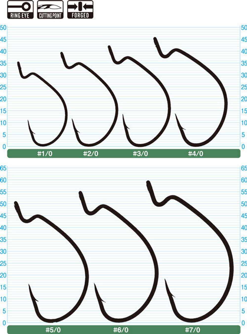 Крючок Owner 5139 №2/0