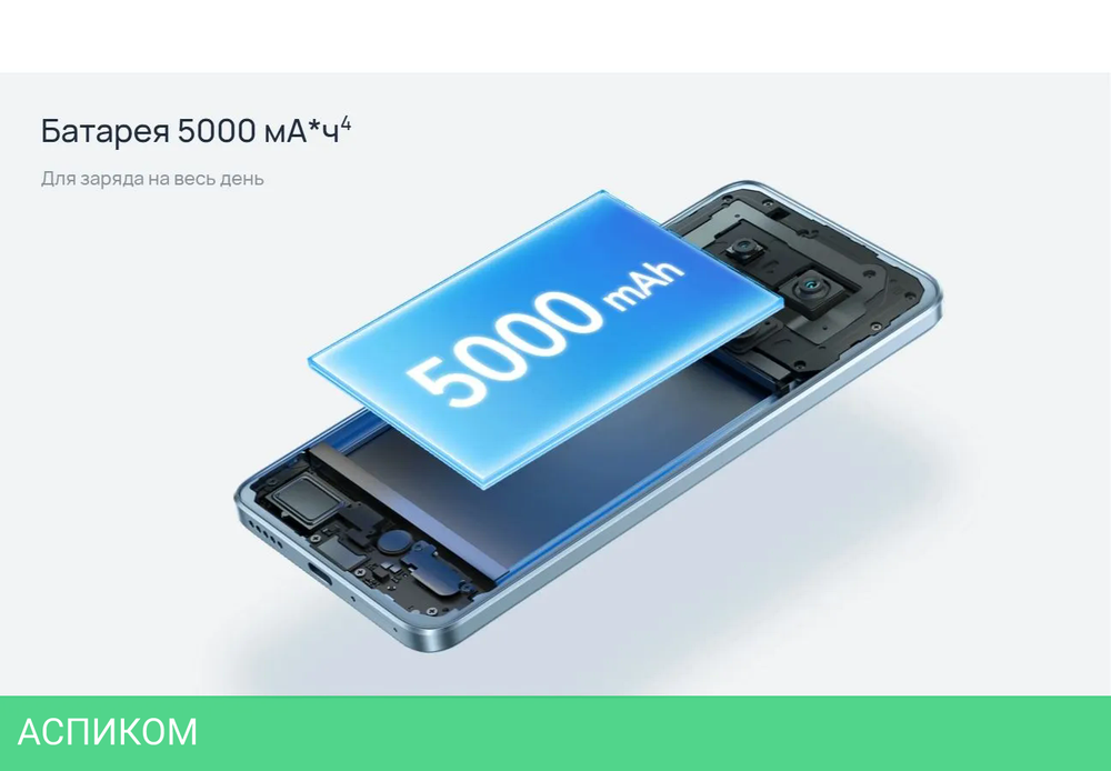 Смартфон Huawei Nova 13i 8/128GB CTR-L91 White (51098BGY)